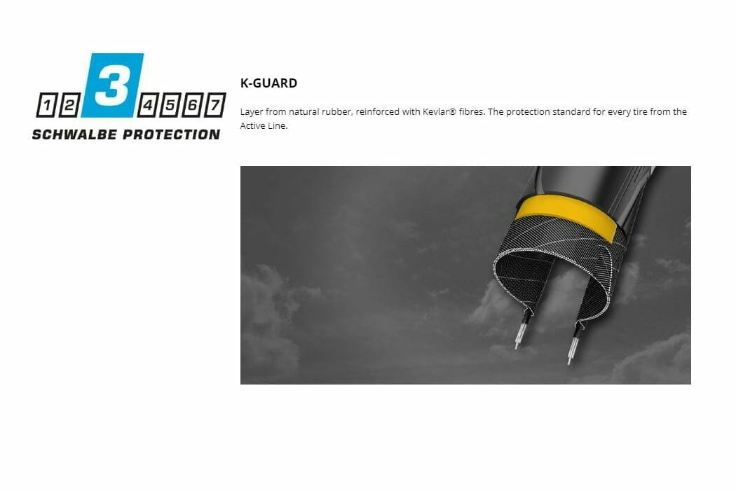 Däck Schwalbe Lugano K-Guard 23-622 (700x23c) Svart - Bild 2