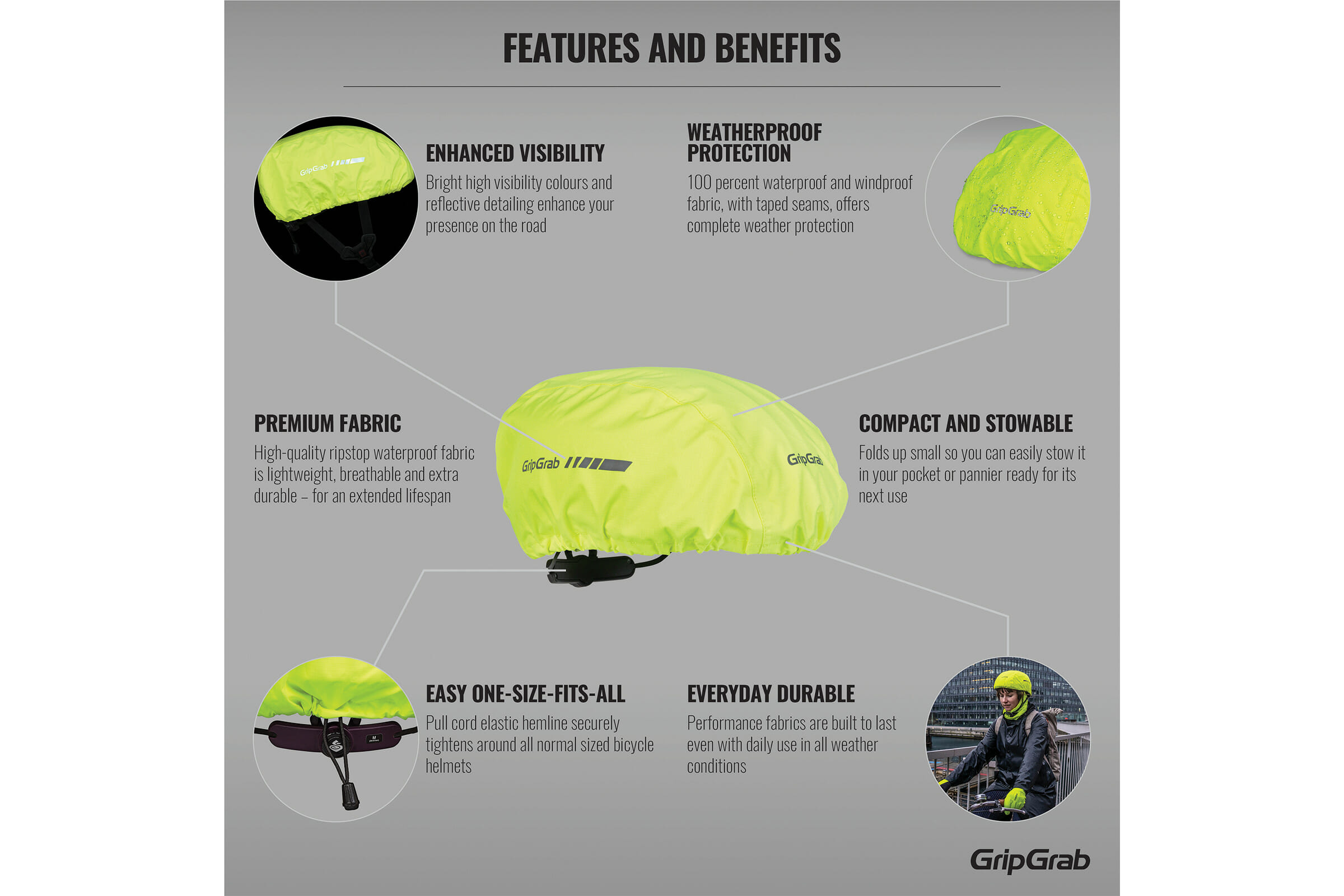 GripGrab Waterproof Helmet Cover Gul Hi-Vis Onesize - Bild 2