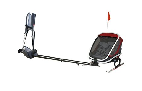Hamax Skidkit till Outback/Outback One