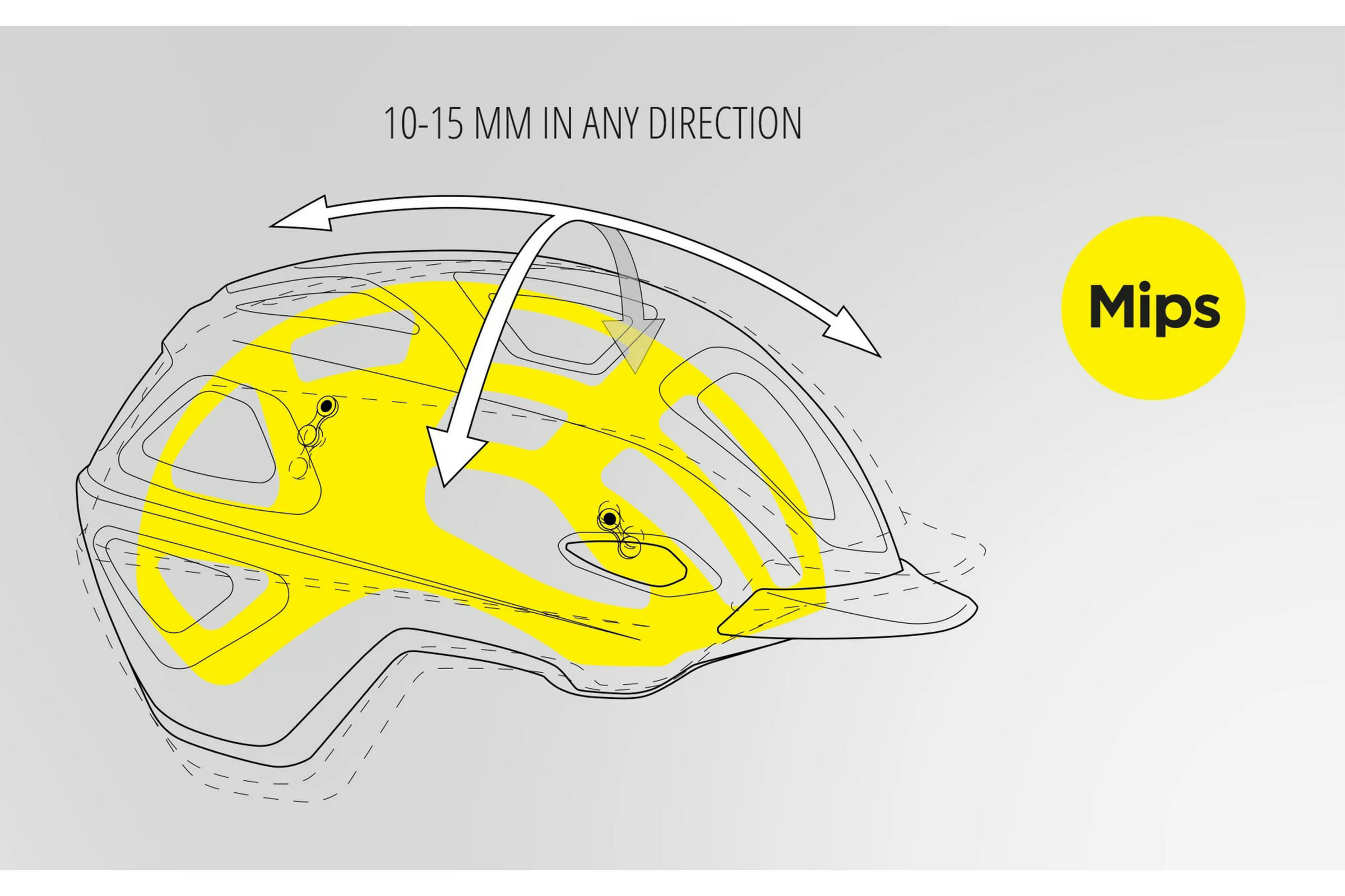 Met Mobilite MIPS Safety Yellow/Matt - Bild 4